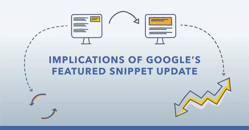 Update Featured Snippets tác động như thế nào đến bài viết?