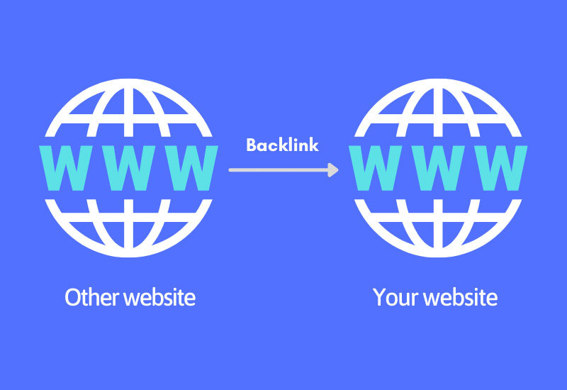 Backlink là gì?