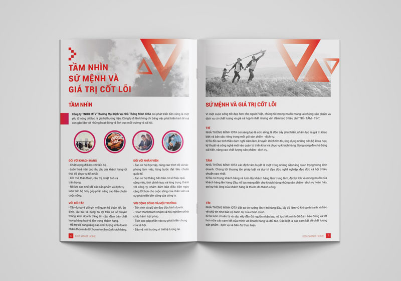 Sứ mệnh, tầm nhìn và giá trị cốt lõi của doanh nghiệp (nguồn: hosonangluc.vn)