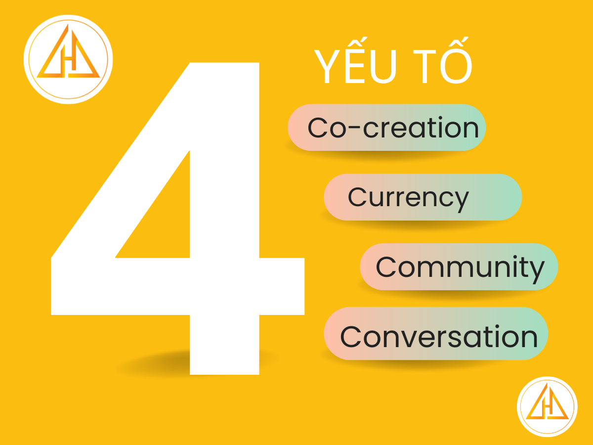 4 yếu tố 4c trong marketing