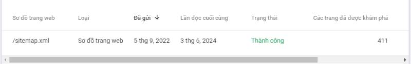 Cách Submit URL Google nhanh chóng nhất 