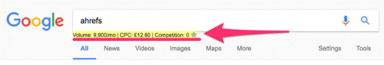 Google Keyword Planner