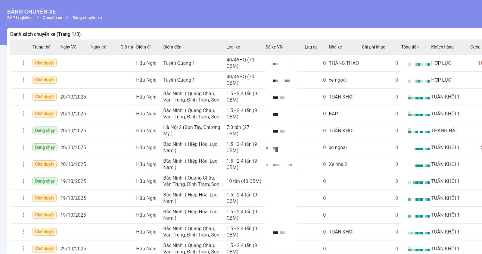 Chức năng Quản Lý Nhà Xe Trong Phần Mềm Trucking – Tối Ưu Hiệu Quả Vận Hành