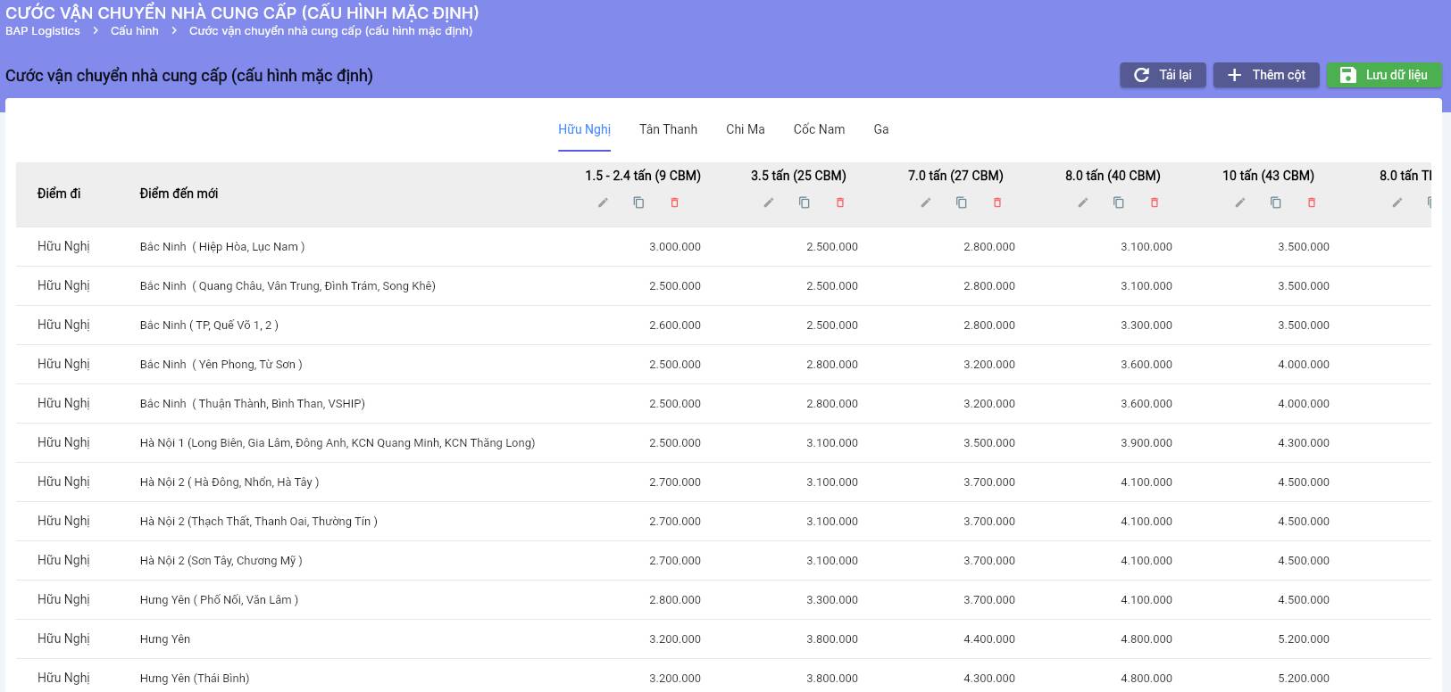 Giải pháp quản lý đầu xe thông minh trong phần mềm Trucking