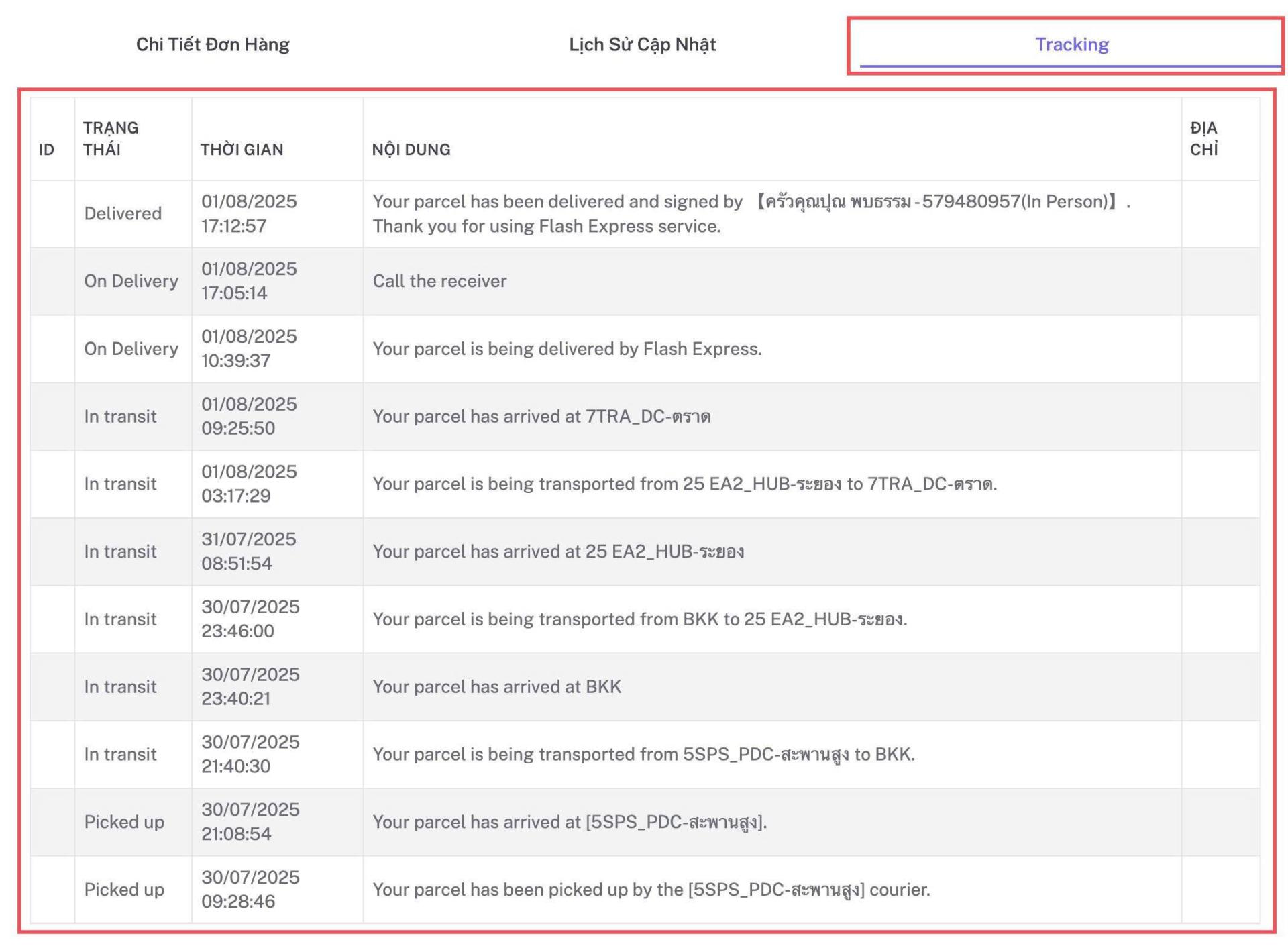 quản lý đơn hàng