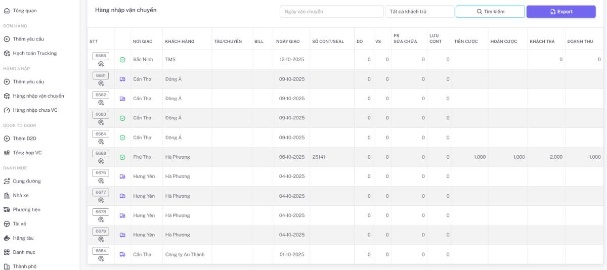 Phần Mềm Trucking – Giải Pháp Toàn Diện, Tối Ưu Mọi Chi Phí Vận Tải