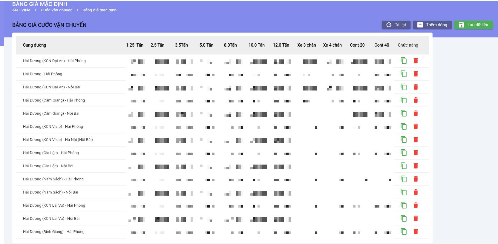 Phần Mềm Trucking – Giải Pháp Quản Lý Lương Lái Xe Thông Minh Cho Doanh Nghiệp Vận Tải