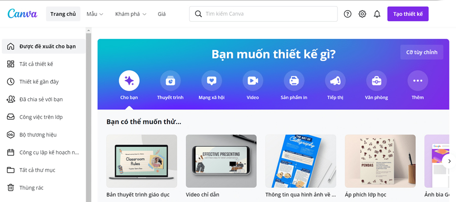  Quy trình sáng tạo Công cụ Canva