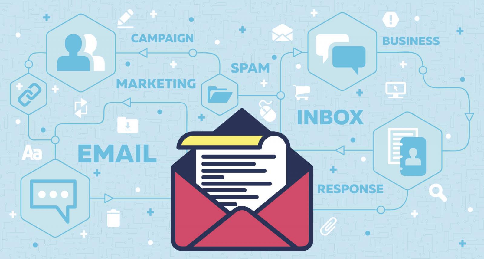  sử dụng Email 