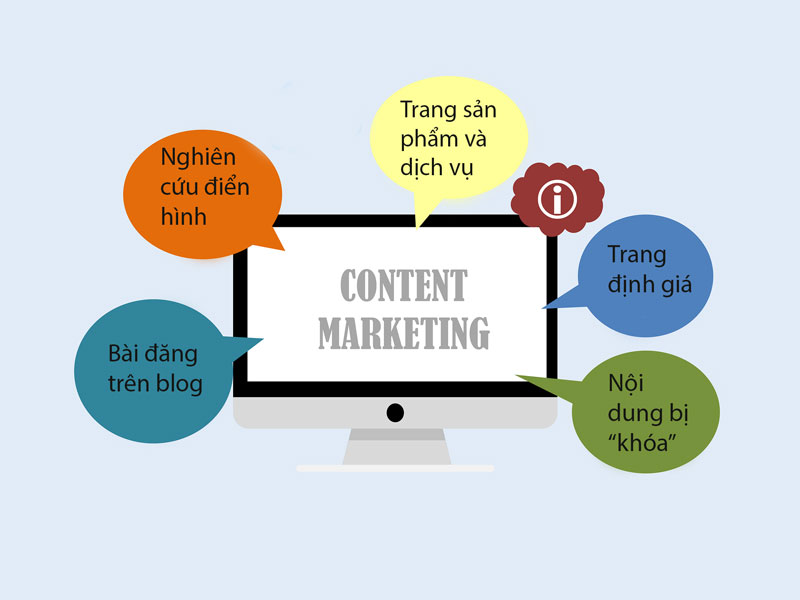 Dễ dàng vạch ra và điều chỉnh nội dung trong kênh tiếp thị của bạn