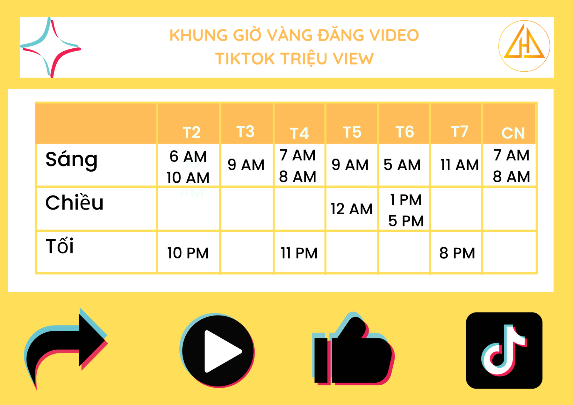 Khung giờ vàng đăng video tiktok