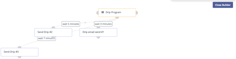 mautic - fastersendy