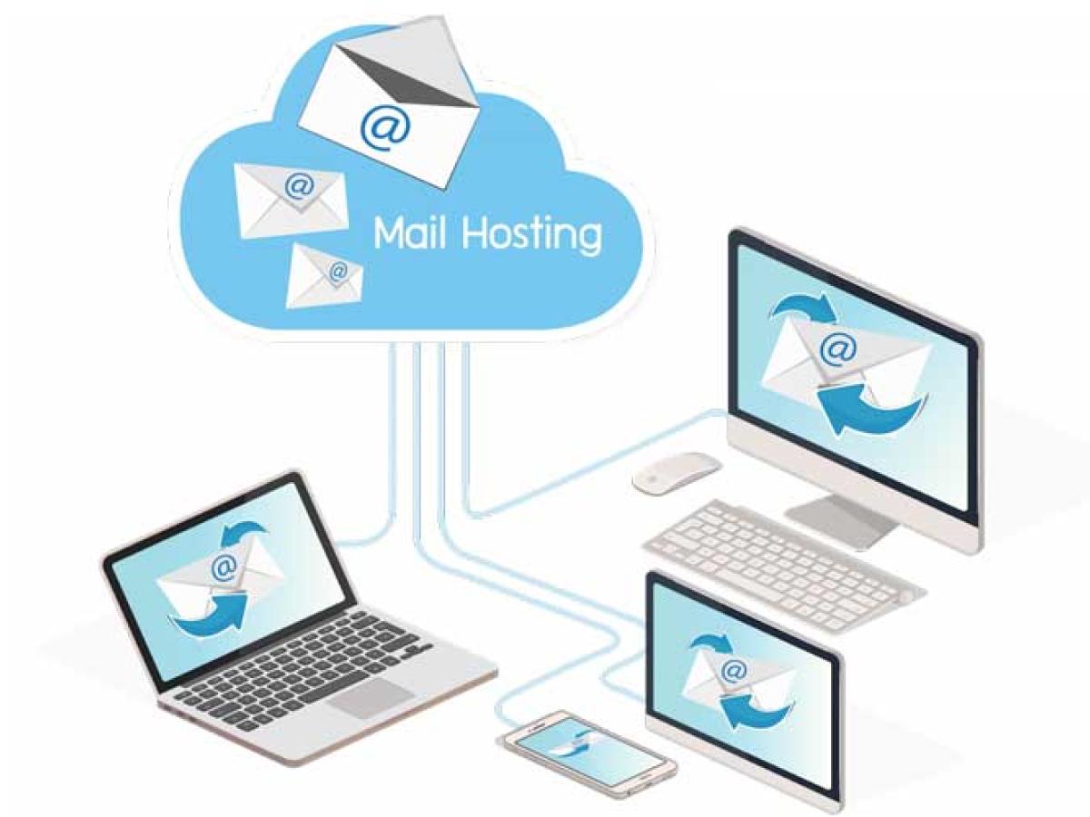 Email Hosting Email Hosting