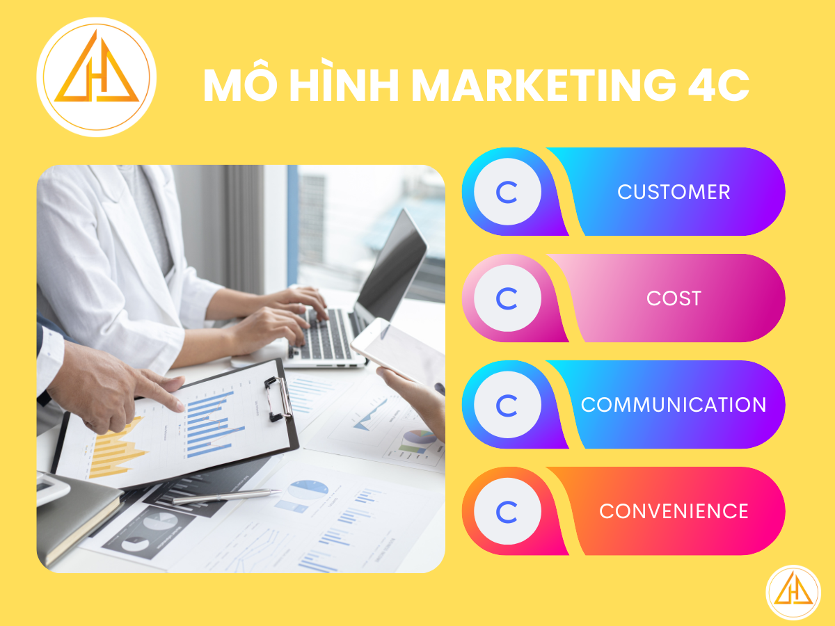 Marketing 4C là gì? Khác biệt giữa 4C và 4P Marketing 4C là gì? Khác biệt giữa 4C và 4P