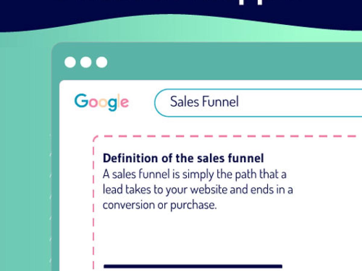 Một số lưu ý khi tối ưu Featured Snippet Một số lưu ý khi tối ưu Featured Snippet