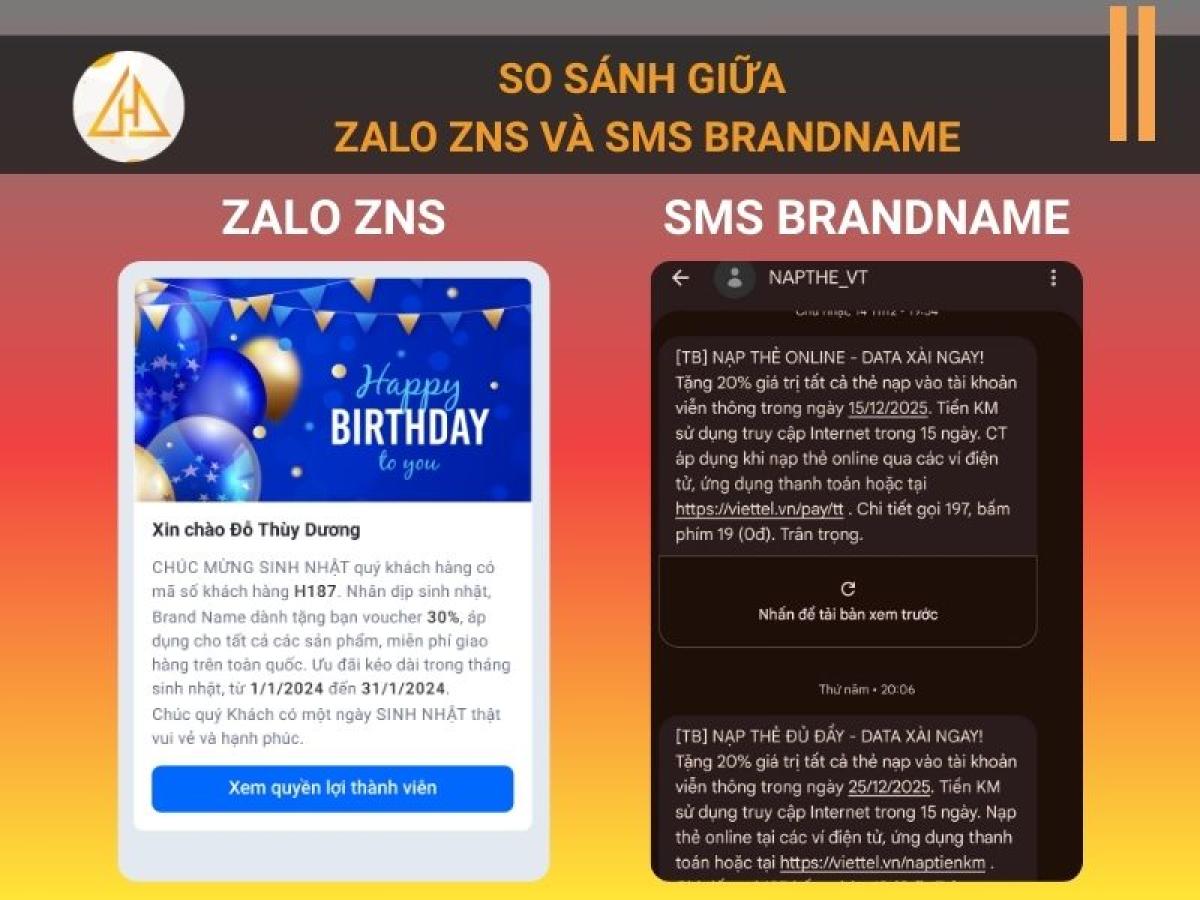 So sánh giữa Zalo ZNS và SMS Brandname