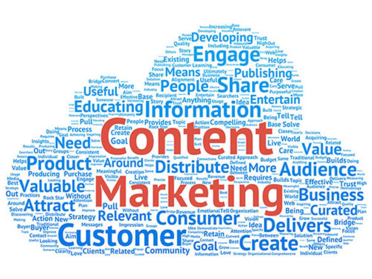 Content Marketing – Đo lường là chuyện nhỏ! (Phần 2) Content Marketing – Đo lường là chuyện nhỏ! (Phần 2)