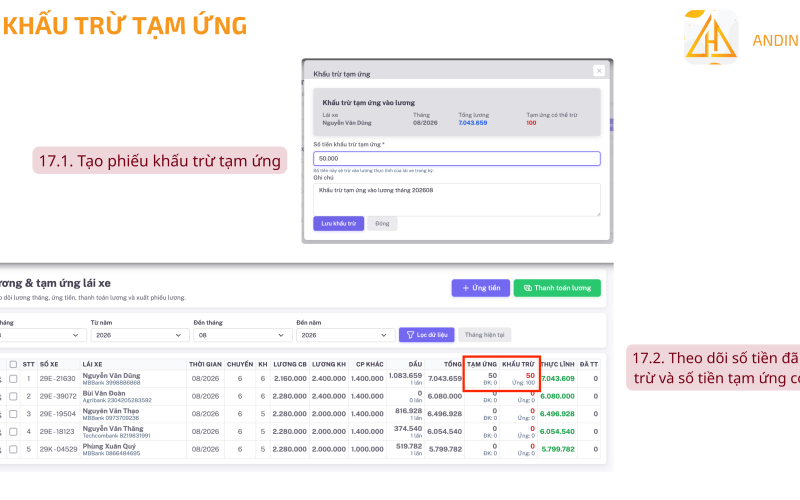 Quản Lý Yêu Cầu Vận Chuyển Trên Phần Mềm Logistics