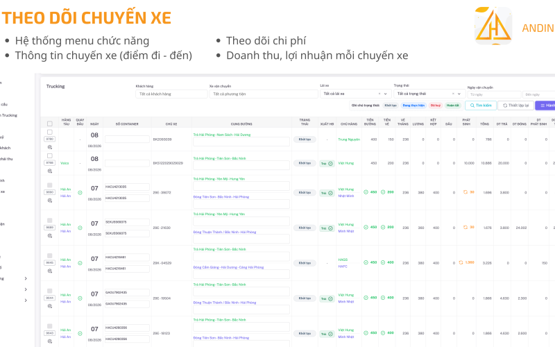 Phần Mềm Theo Dõi Chi Phí Từng Chuyến Xe Vận Tải