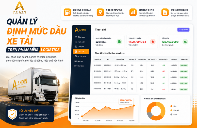 Quản Lý Định Mức Dầu Xe Tải Trên Phần Mềm Logistics