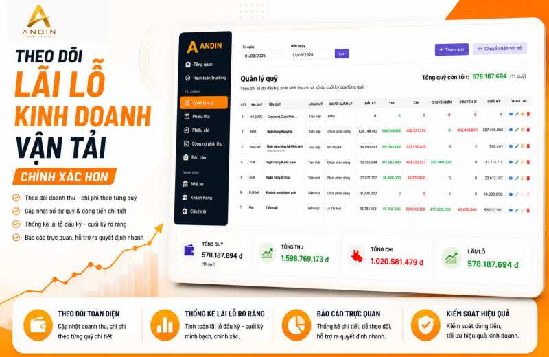 Theo Dõi Lãi Lỗ Kinh Doanh Vận Tải Chính Xác Hơn