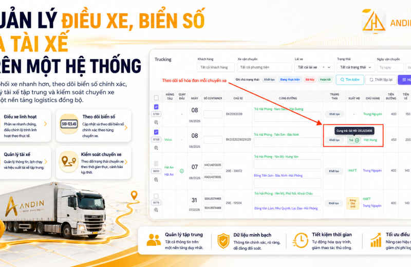 Quản Lý Điều Xe, Biển Số Và Tài Xế Trên Một Hệ Thống
