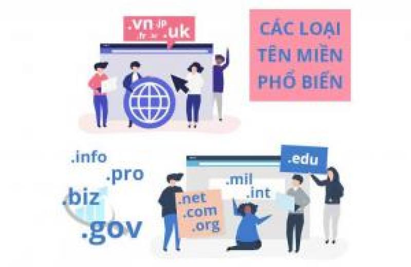 Tên miền website và những điều cần lưu ý