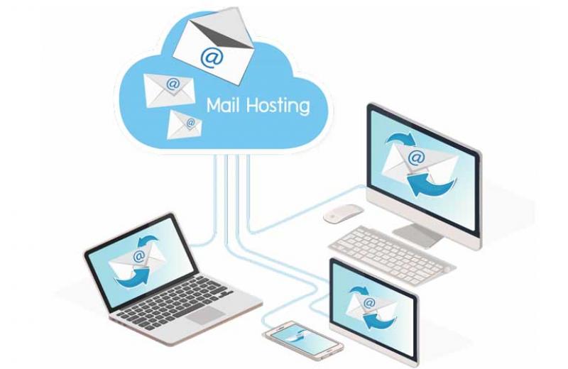 Email Hosting Email Hosting