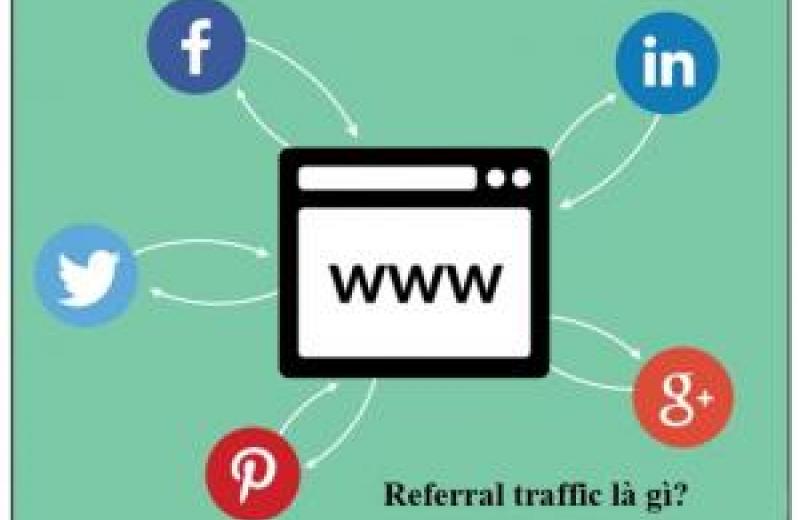Refferal traffic là gì? Tầm quan trọng của refferal traffic Refferal traffic là gì? Tầm quan trọng của refferal traffic