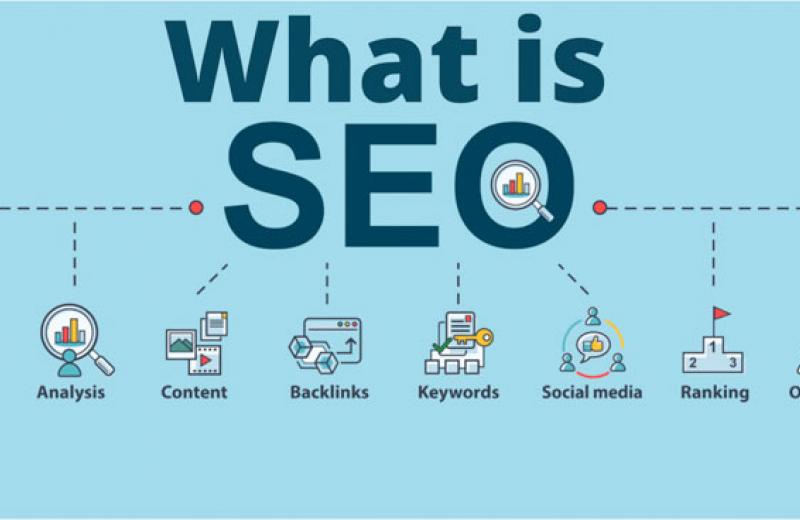 SEO LÀ GÌ? TỔNG QUAN VỀ SEO SEO LÀ GÌ? TỔNG QUAN VỀ SEO