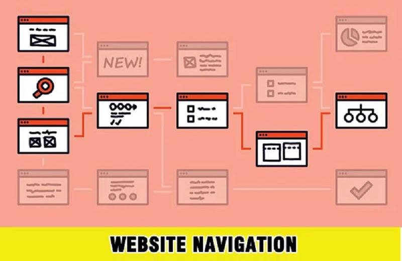 Những điều cần biết về Web Navigation Những điều cần biết về Web Navigation