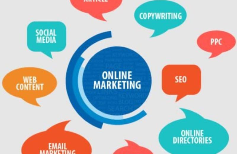 MARKETING ONLINE MARKETING ONLINE