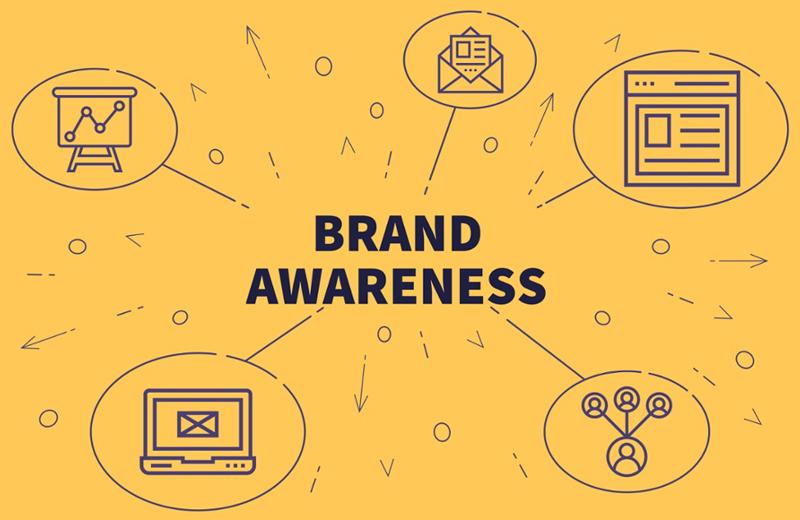 Brand Awareness là gì? Cách tăng mức độ nhận biết thương hiệu Brand Awareness là gì? Cách tăng mức độ nhận biết thương hiệu
