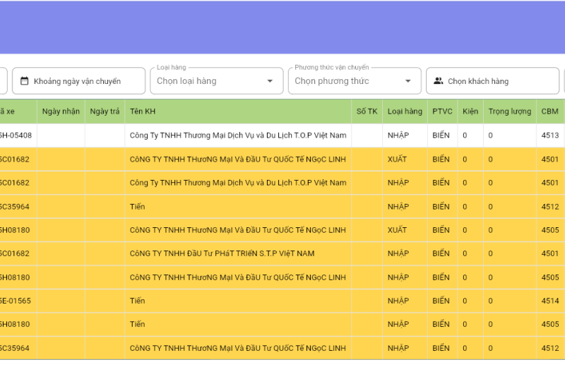 VẬN TẢI THÔNG MINH VỚI BỘ 3 TÍNH NĂNG TỐI ƯU VẬN HÀNH CHUẨN XÁC HƠN NỮA VẬN TẢI THÔNG MINH VỚI BỘ 3 TÍNH NĂNG TỐI ƯU VẬN HÀNH CHUẨN XÁC HƠN NỮA