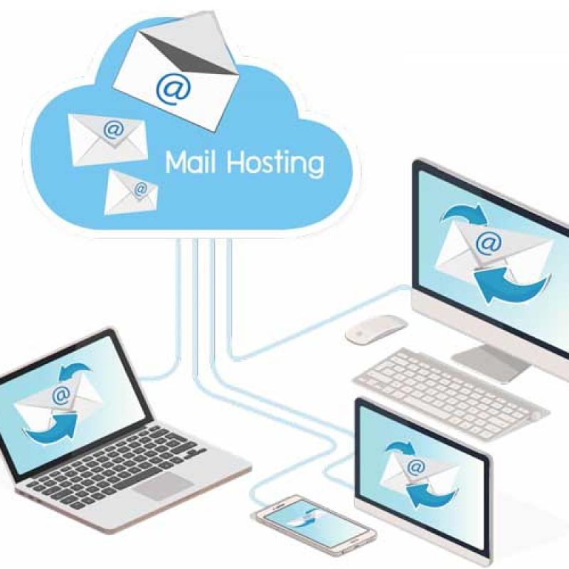 Email Hosting Email Hosting