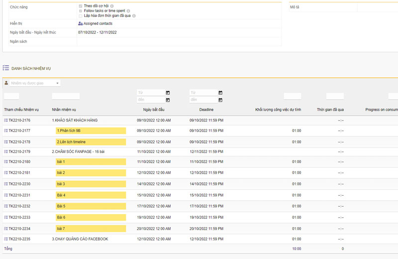 Phần mềm quản lý công việc 