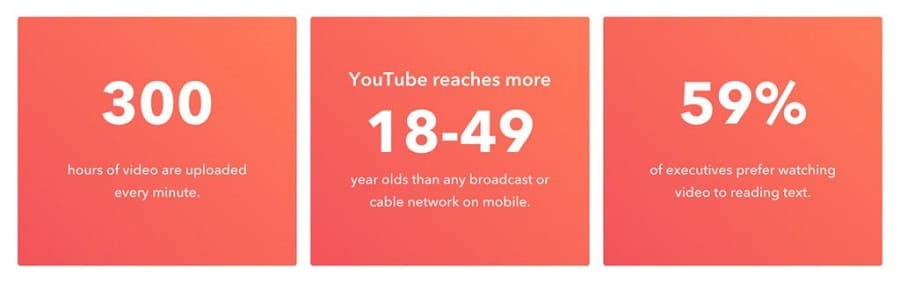 CÁCH TĂNG TRAFFIC WEBSITE BẰNG QUẢNG CÁO & QUẢNG BÁ