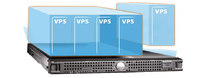 máy chủ ảo vps