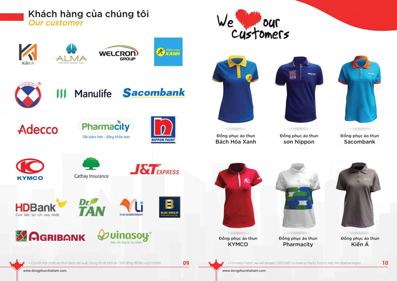 Thiết kế hồ sơ năng lực dạng ảnh (nguồn: hosonangluc.vn)